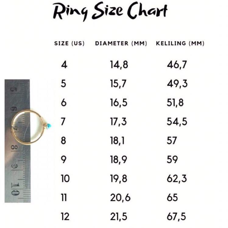 Serbuuuu.. Cincin Inisial Overlap Aksara Jawa | Initial Overlap Aksara