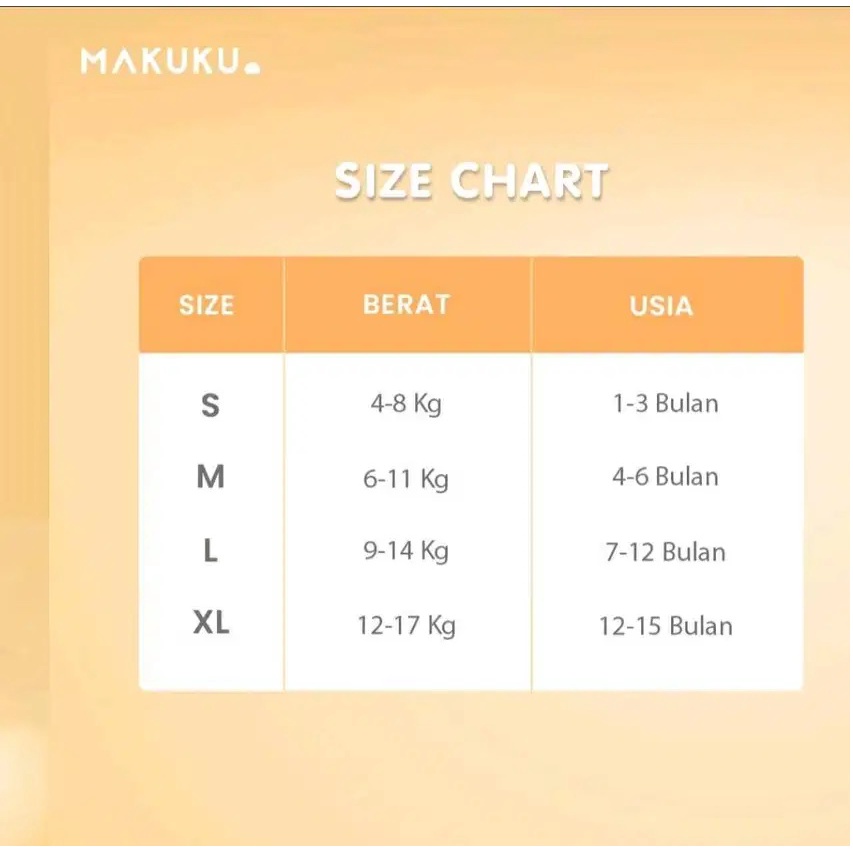 Makuku SAP Diapers Comfort / Slim / Slim Care (NB28 / S36 / L32 / M34 / XL32 / XXL28)