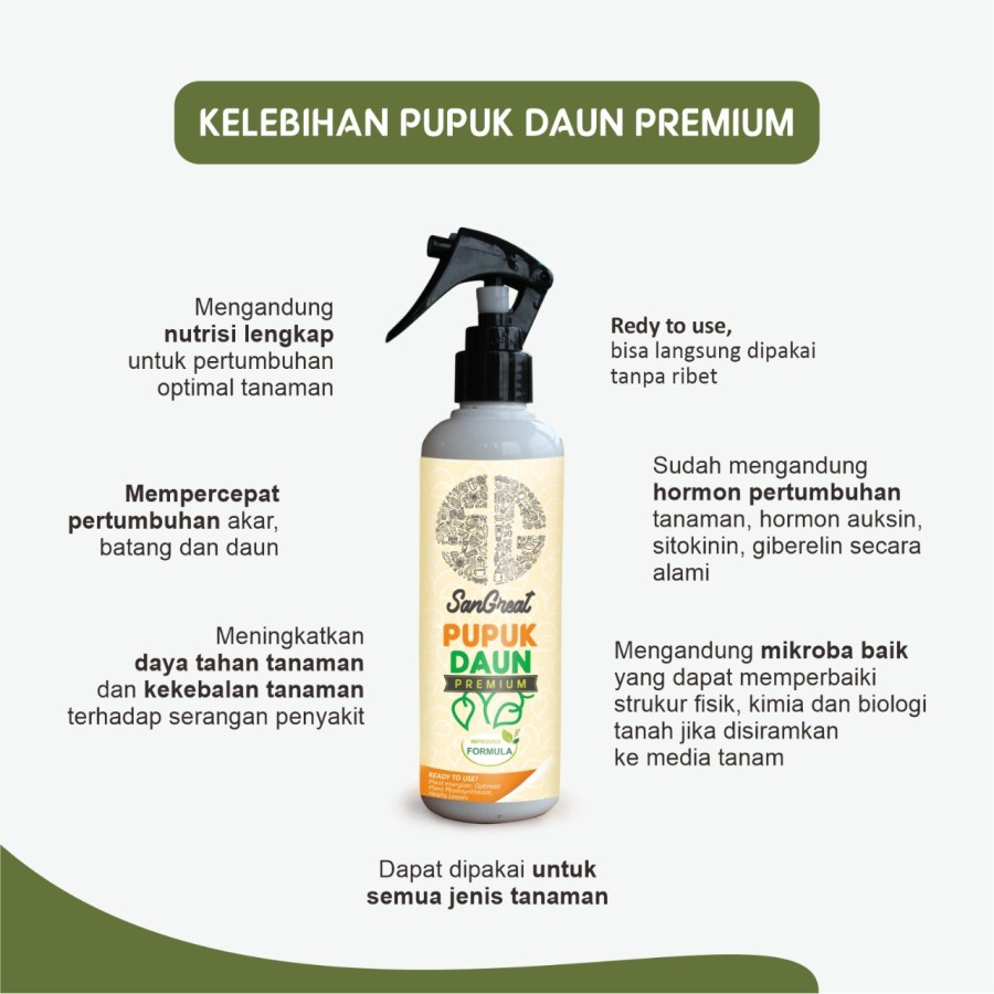 Pupuk Daun Cair Pupuk Tanaman Hias Ready To Use Siap Pakai NPK 32-10-10 250 ml + vitamin B1 untuk aglonema philodendron calathea