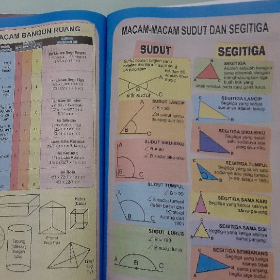 Buku Anak - Jaritmatika Metode Berhitung Lebih Cepat Edisi Terlengkap