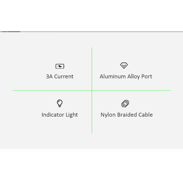 USAMS U26 Kabel Data Type C Fast Charging 3A LED Indikator