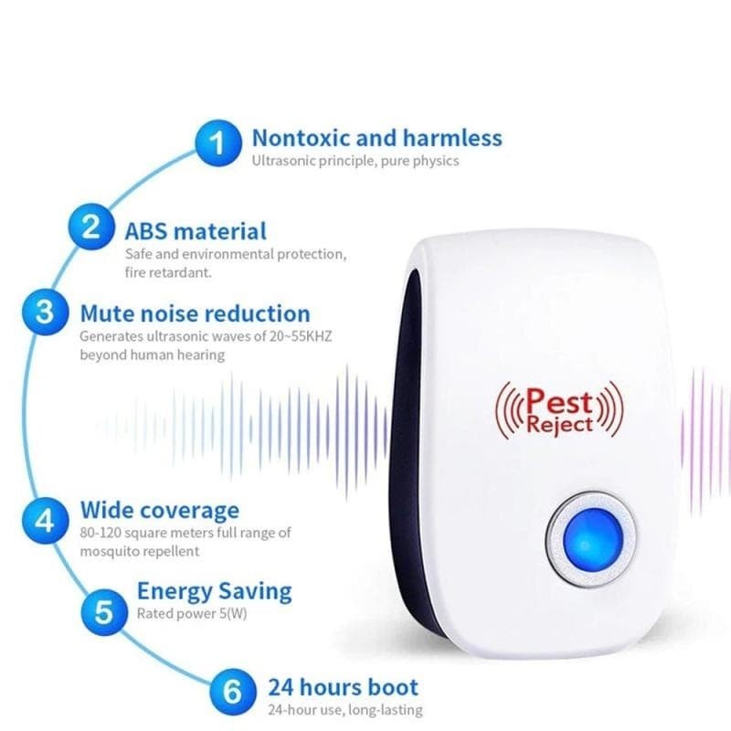 APN01-Ultrasonic Pest Reject Riddex Control Alat Pengusir Serangga