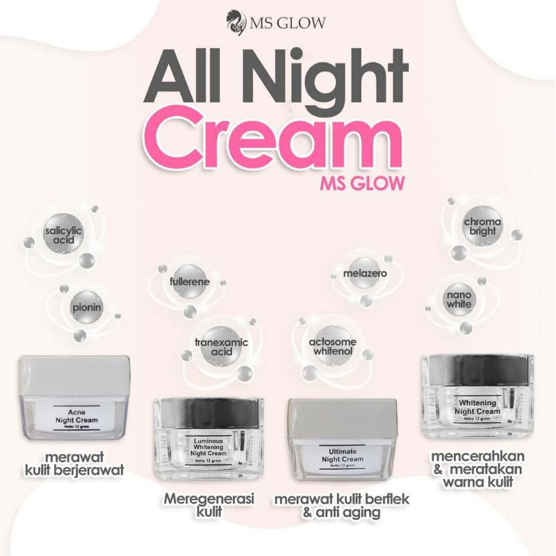 Jual Whitening Night Cream Cream Malam Ms Glow Shopee Indonesia