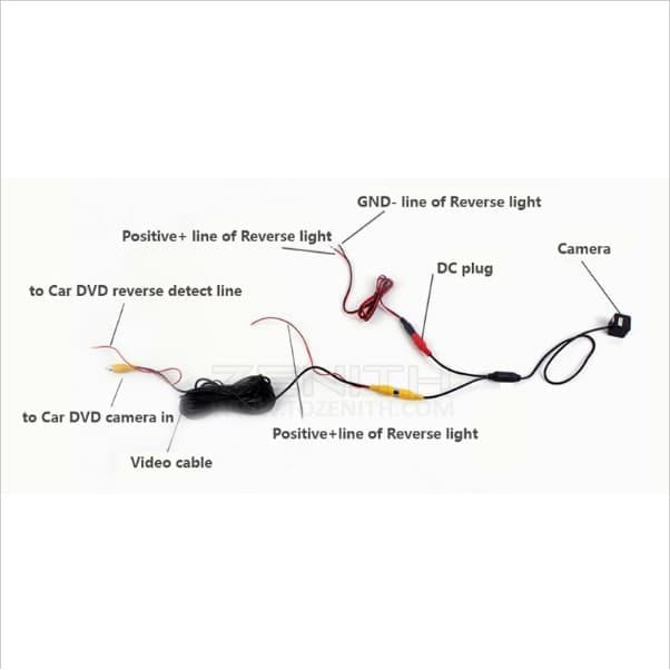 Kamera Mundur / Parkir OEM LED , Honda HRV