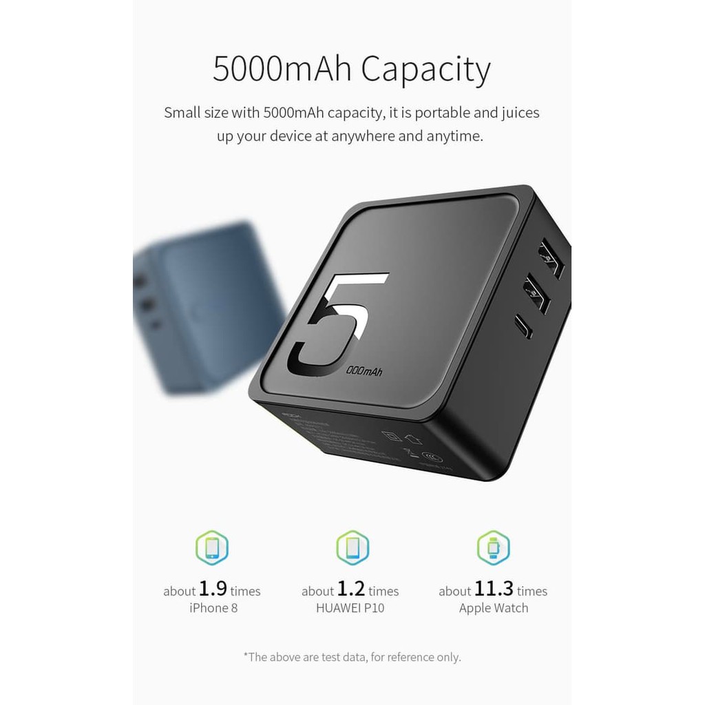 Produk 100% ORIGINAL ROCK Sugar 2in1 Powerbank + Wall Charger Original