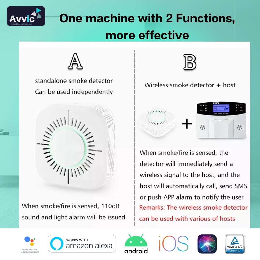 Smart Smoke Detector Photoelectric Wireless Fire Alarm Sensor Detektor Asap Kebakaran