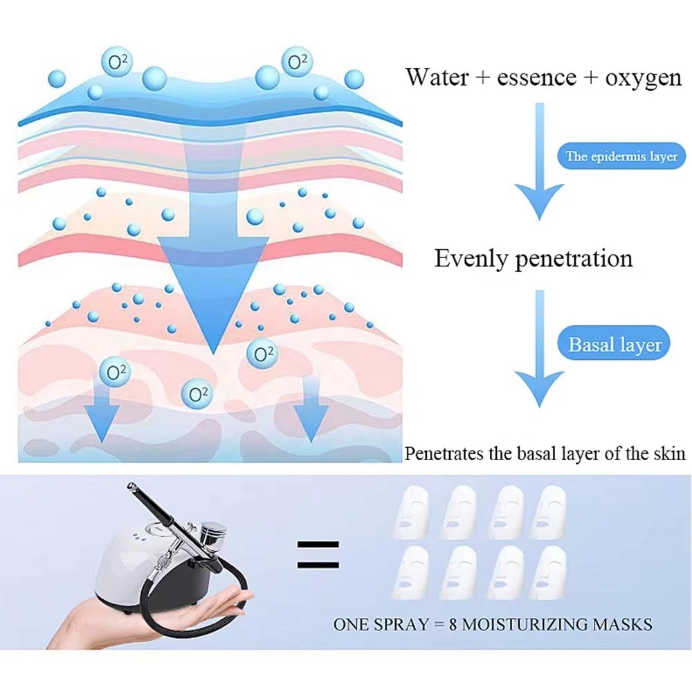 alat kecantikan oxy O2 spray perawatan kecantikan oxygen air brush kit