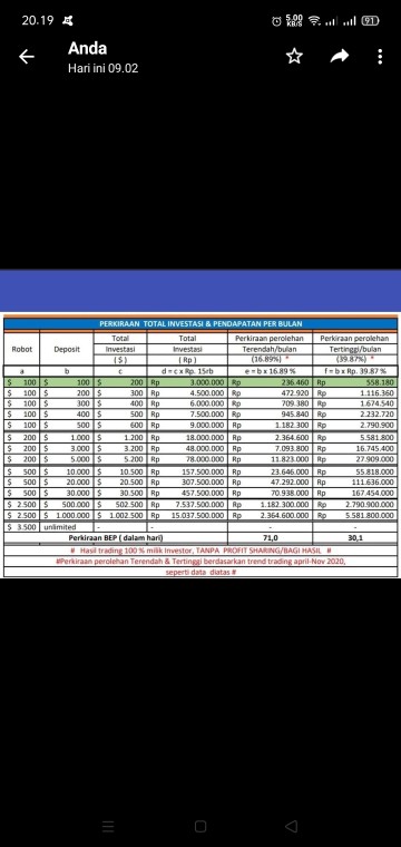 Rak Kamar Mandi 2 Susun Tingkat Aluminium Wc Dinding Toilet Dapur Serbaguna Tingkat Segi4 Kotak