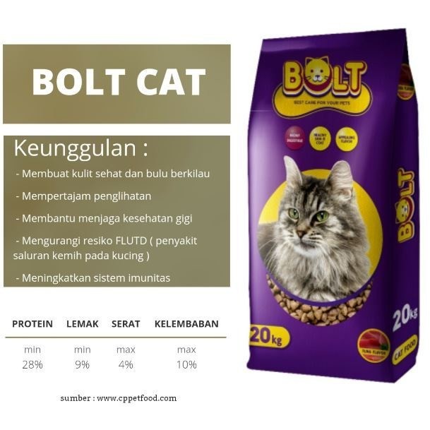 Bolt 20kg / Makanan Kucing Bolt Karung