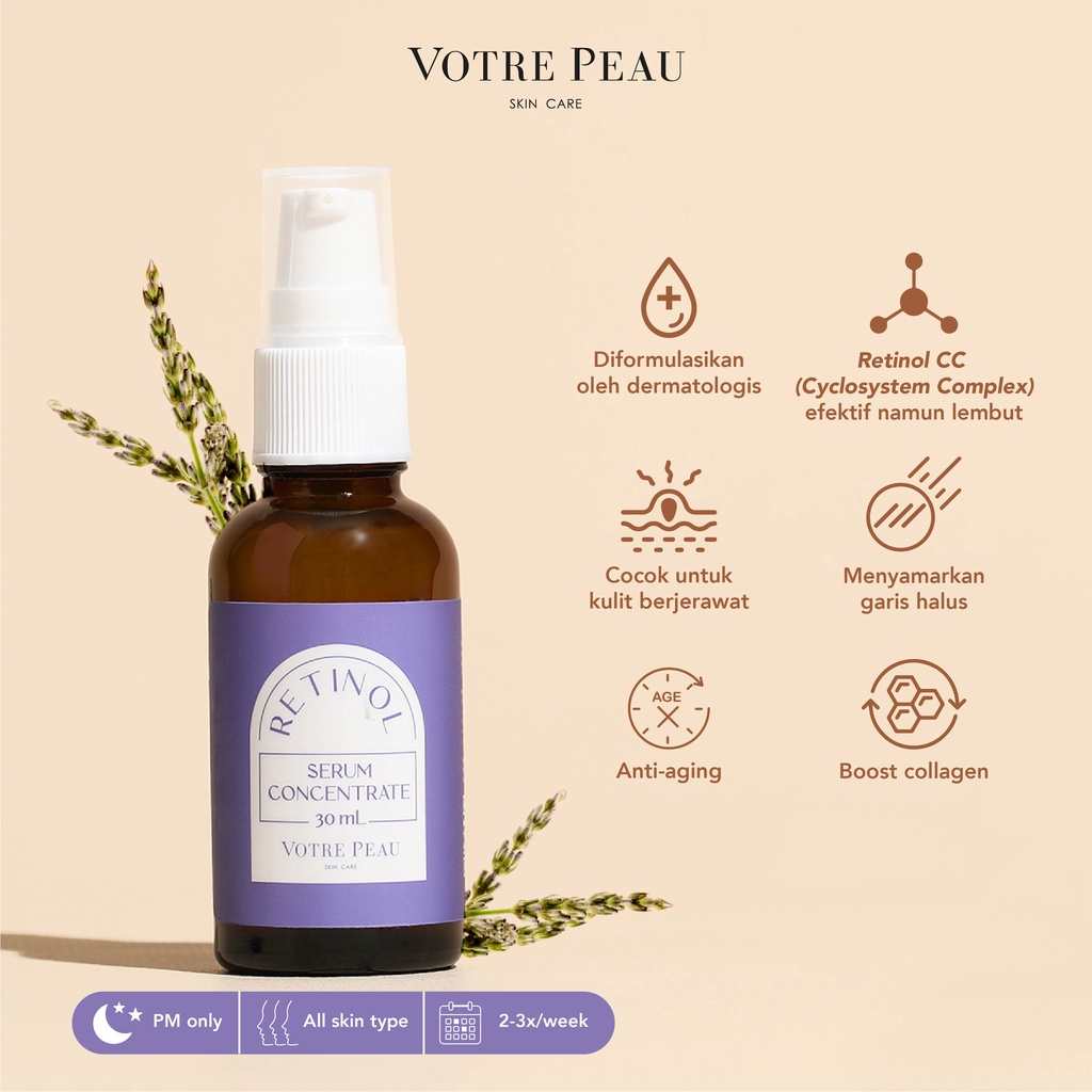 Votre Peau Anti Insecure Bundle - Paket Anti Acne-1