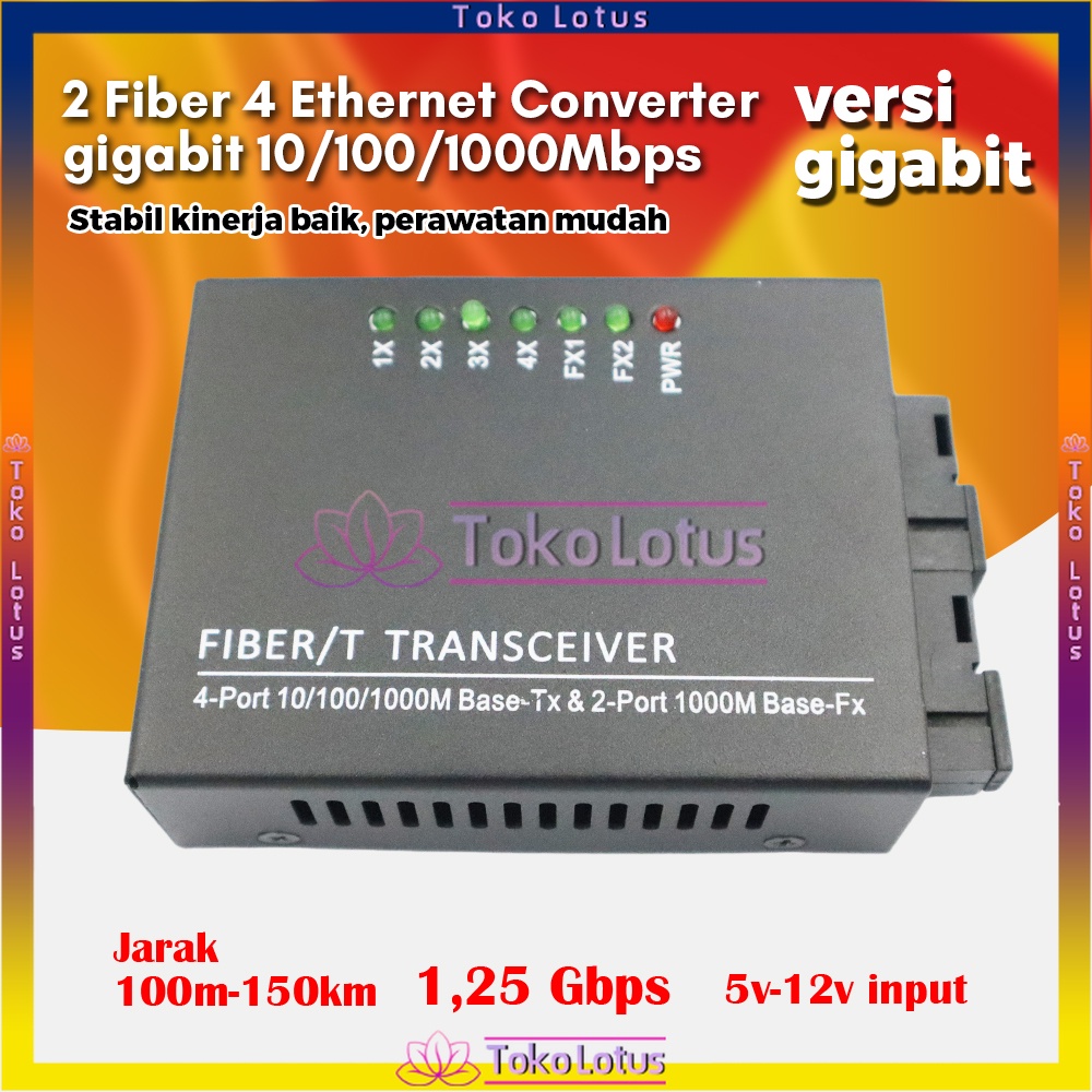 TERBARU!!! 2F4E Converter Mode Fiber Konektor RJ45 / Converter saja Giga / Fullset Giga Fiber Converter Switch Media