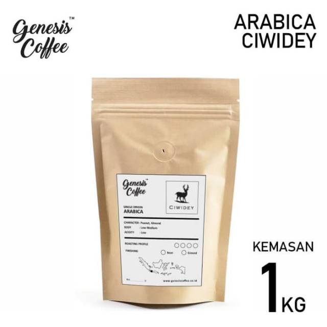 

Arabica Ciwidey 1KG