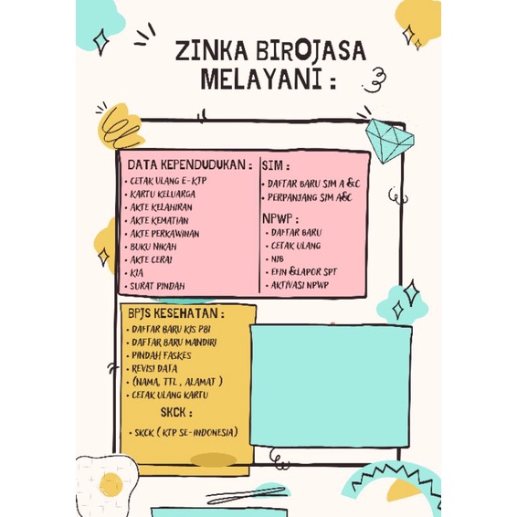 

Order cetak ulang