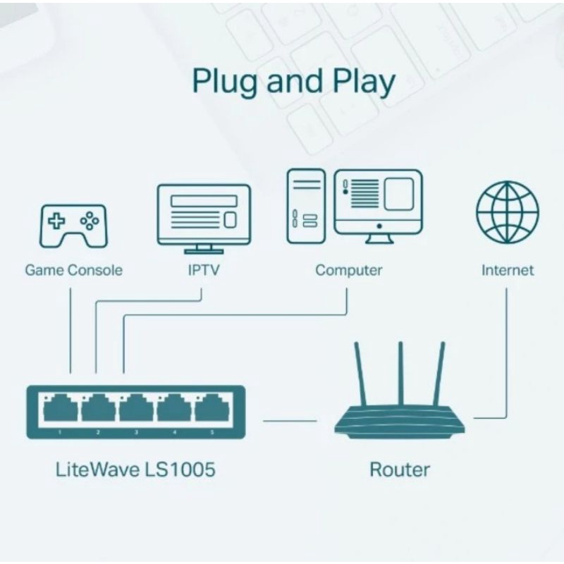 TPLINK LS1005 lan switch 5 port hub rj45tp-link network adapter