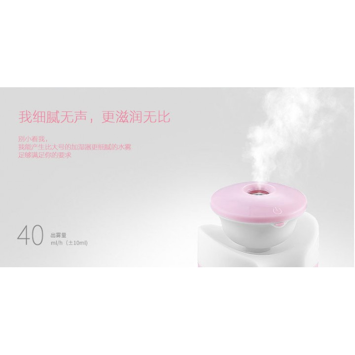 Water Fairy USB Mini Cup Home Office Desktop Air Humidifier - Kapasitas 250ml