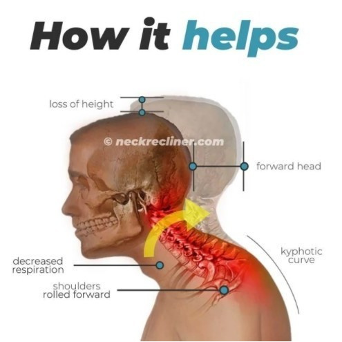 Neck Angel Lumbar - Terapi Nyeri Tungkuk Leher Magnetic