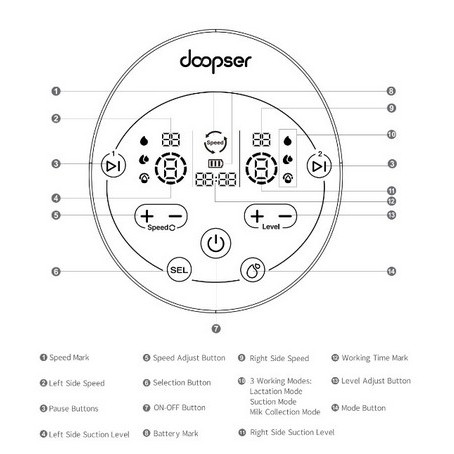 Doopser Double Motor Electric Breast Pump 8008 | Pompa Asi Dual Motor