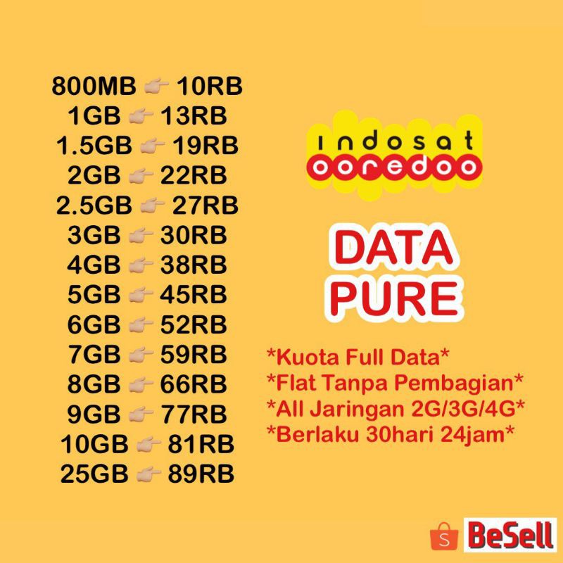 Cara cek kuota indosat data pure