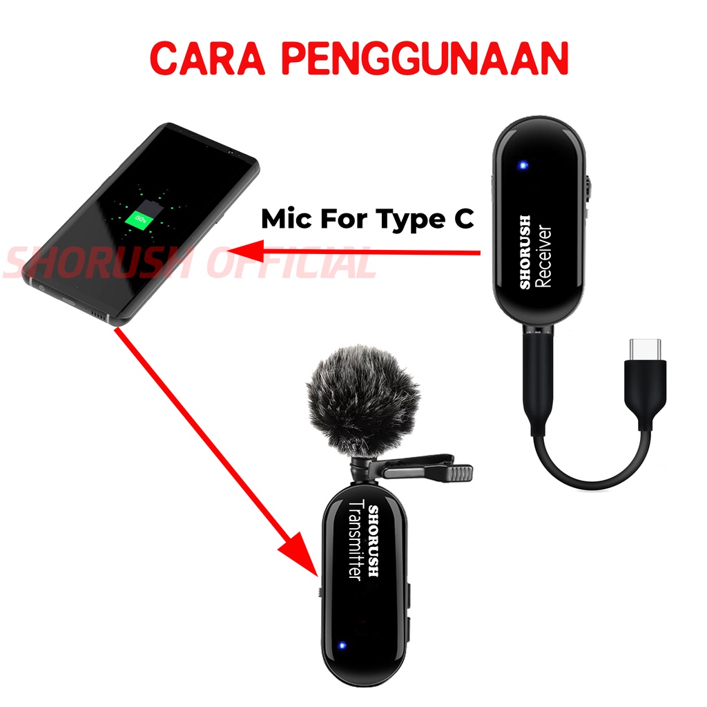 Shorush N7 Microphone Mic Clip On Wireless Type C Android UHF VLOG Untuk Camera Mirorrless Youtuber HP Smartphone ASMR Mukbang Vlogger