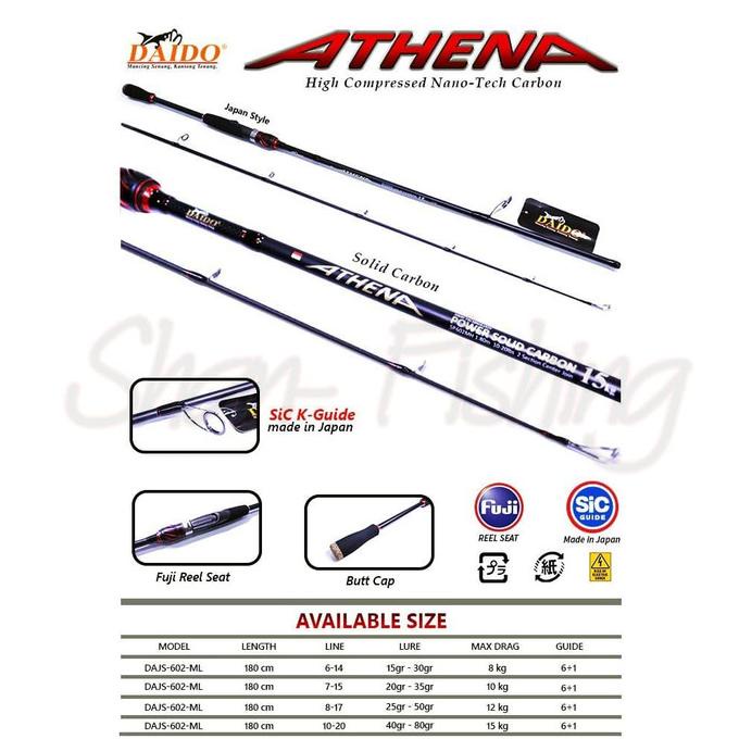 Joran Sb.2 Spinning Daido Athena 602 Js