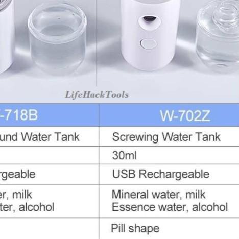 [COD] Nano Mist Sprayer Facial Humidifier Mini Pelembab Wajah Portabel Anti Bocor