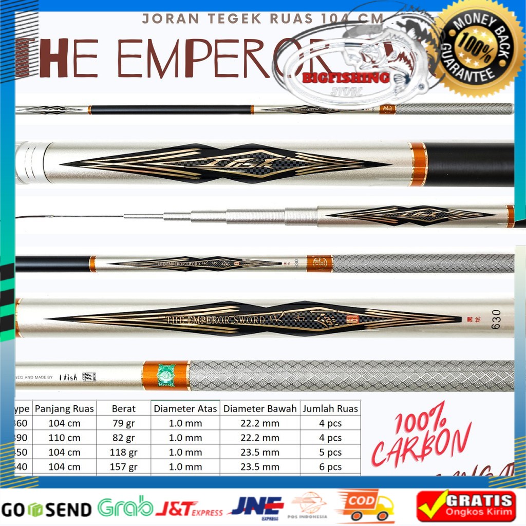Joran Tegek Full Carbon Ros Panjang Emperor Sword 360 450 540 630 720 Terbaik
