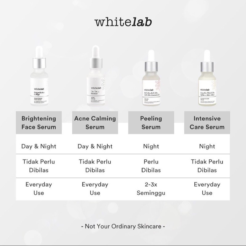 (SHARE) Whitelab Granactive Retinoid Intensive / Acne Calming / Peeling / Brightening Face Serum