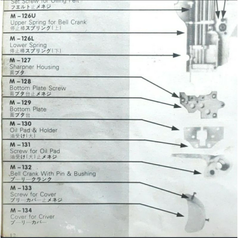 M-140 Busa Pelindung Gear Mesin Potong KM