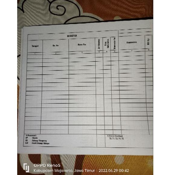 

<C-EPQ} <☼} Register Kohort ANC ( cover terbaru 2022 ) <★★★★★}