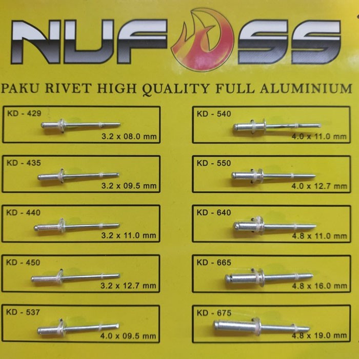 Nufoss 435 Paku Rivet 3.2x9.5mm Aluminium Rivet Nut 1000 Pcs