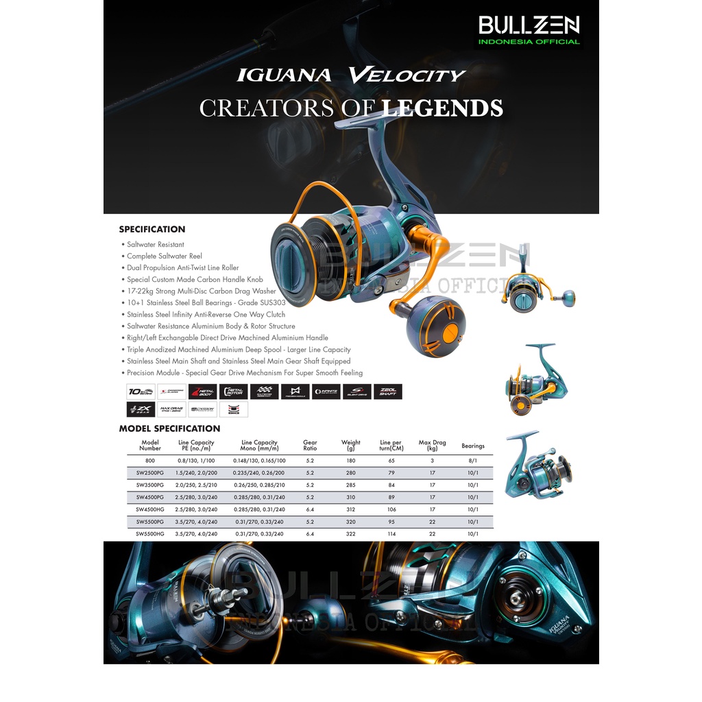 Reel BULLZEN Iguana Velocity 4500H