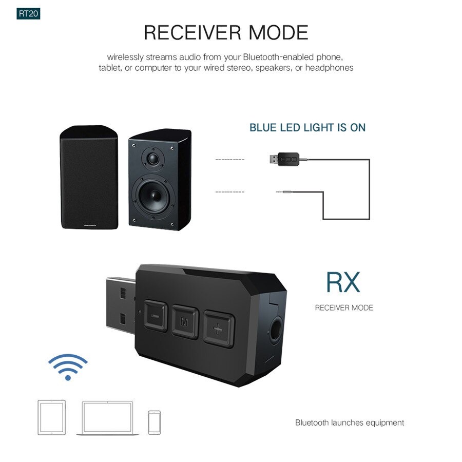 USB Bluetooth 5.0 Transmitter Receiver Audio Adapter