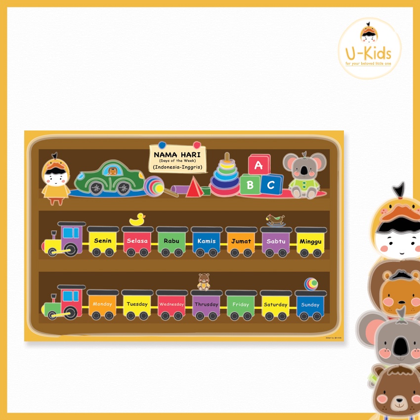 

Poster Edukasi Anak Belajar Mengenal Nama Hari Desain Lucu Terbaru Kekinian