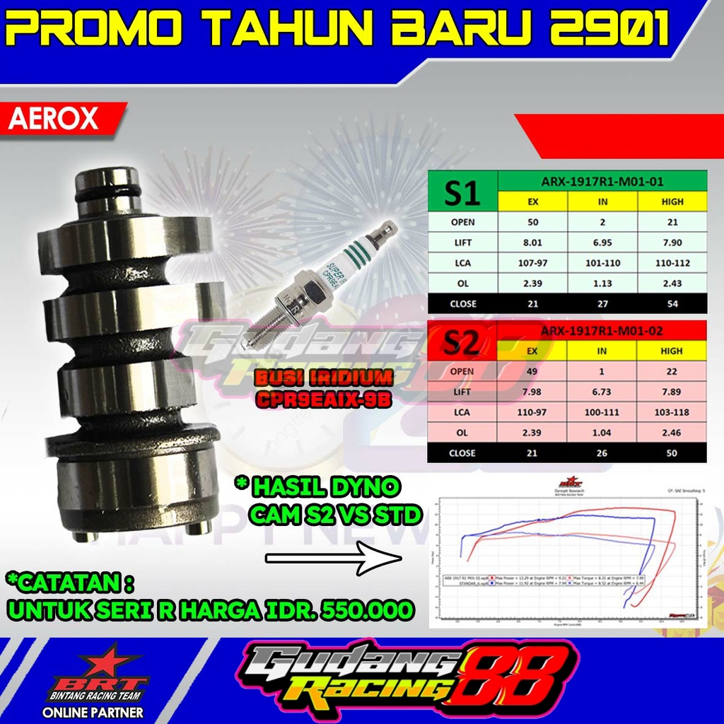 NOKEN AS BRT CAM BRT AEROX LAMA AEROX OLD LEXI