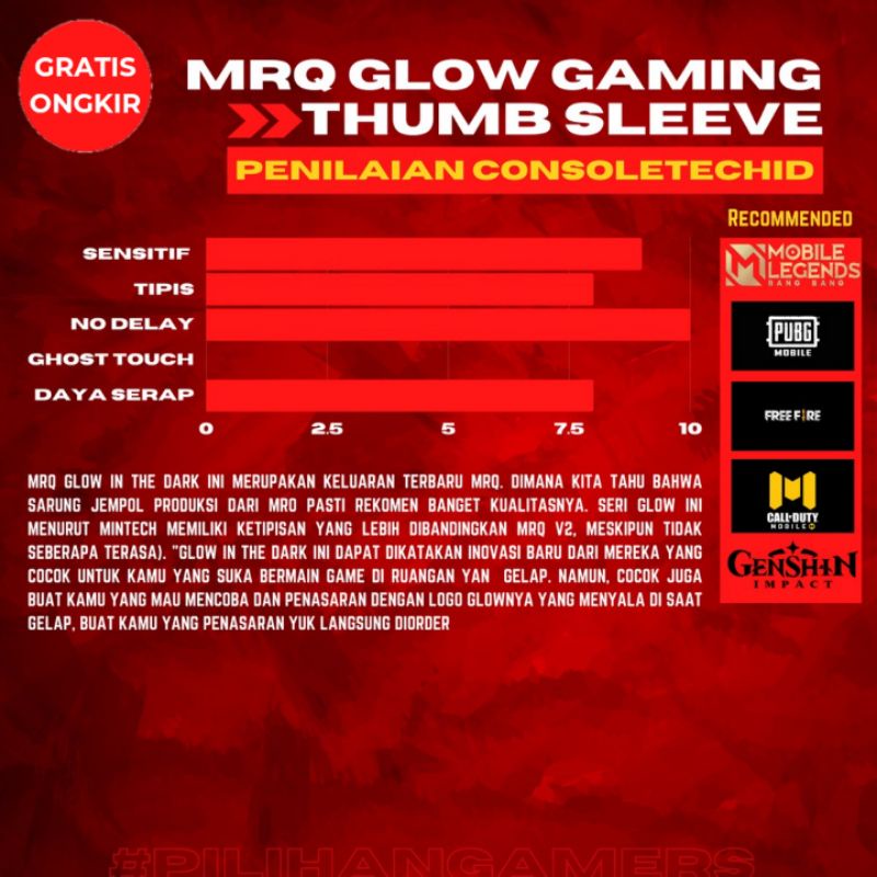 ONIC E-SPORT BOX Sarung Game Jempol Gaming Anti Keringat Super Sensitif Premium