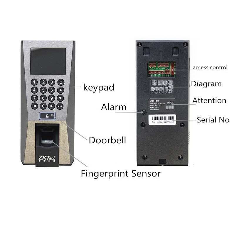 Mesin Absen | Akses Kontrol | Mesin Absensi Sidik Jari | Fingerprint ZKTECO F18 | PIN | Kartu RFID PROXI 125 KHZ | ADMS