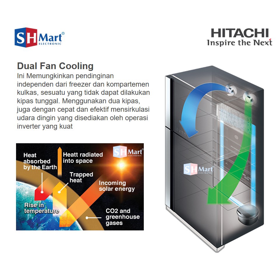 KULKAS SIDE BY SIDE HITACHI 4 PINTU KAPASITAS 510 LITER R-W61PGD4GBK / RW61PGD4 GBK INVERTER GARANSI RESMI