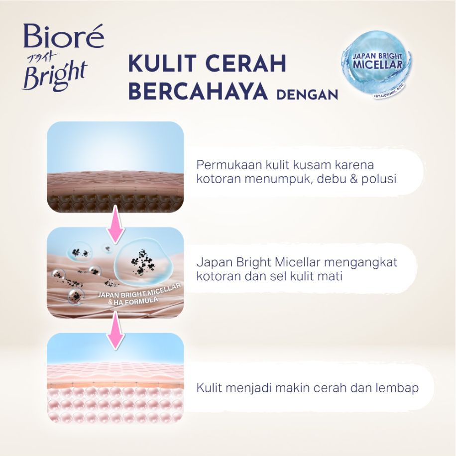 Biore Bright Body Foam Freshen Up Matcha Refill 450 ml