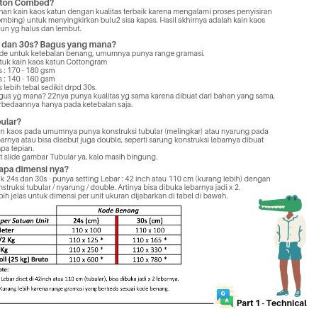 Terbaik Kain Bahan Kaos Katun Kiloan Cotton Combed 30s Ultima Premium Warna Muda Per Kg Paling Shopee Indonesia