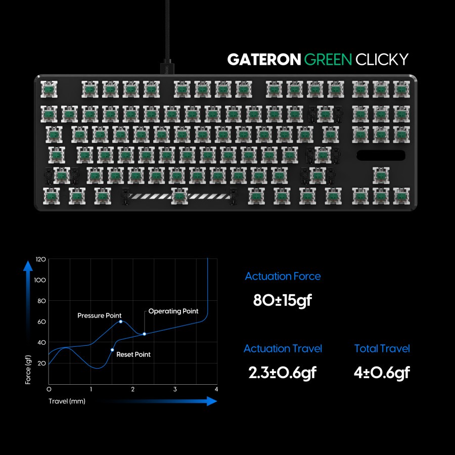 GATERON GREEN MECHANICAL SWITCH Clicky Switches Keyboard