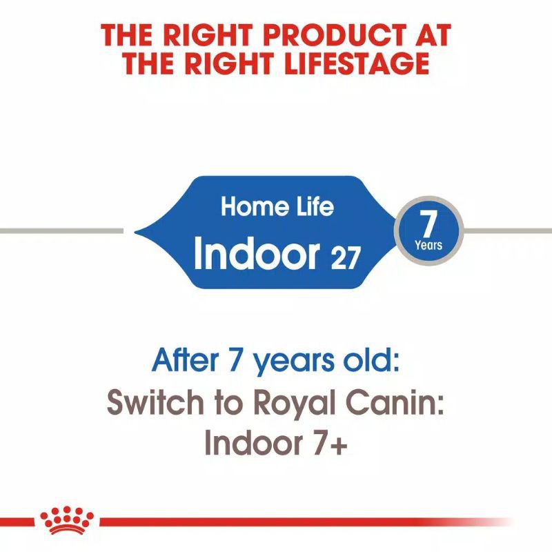 Royal Canin Indoor 27 2kg Freshpack / Royal Canin Indoor Cat