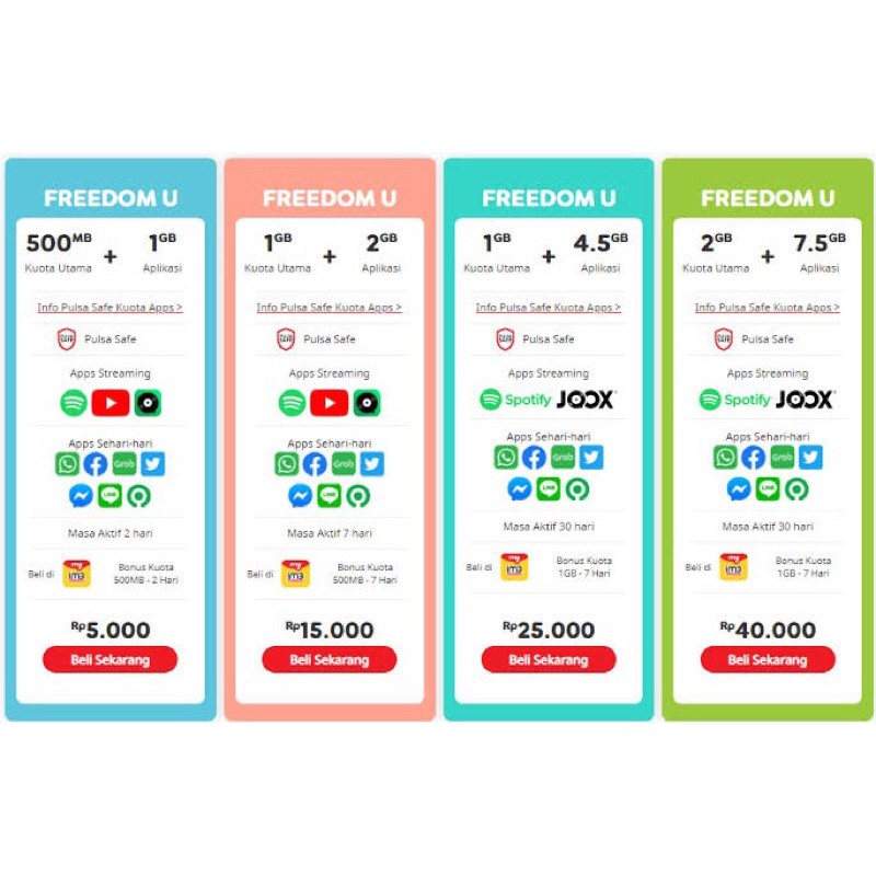 Indosat 3GB Unlimited