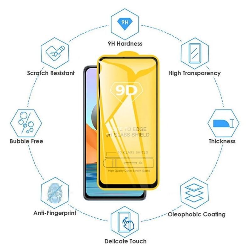 Tempered Glass Full Cover Glue Lem Anti Gores Kaca XIAOMI REDMI NOTE 13C 12 12C 11 11S 10 10A 10C 10S 9 9A 9C 9T 9S 8 8A 7 7A 6A 6 5 5+ 5A 4 4A 4X 3 3S S2 A1 A1+ PLUS A2 A3 2022 2023 2024 PRO 4G 5G Pelindung Layar Kaca Bening List Hitam