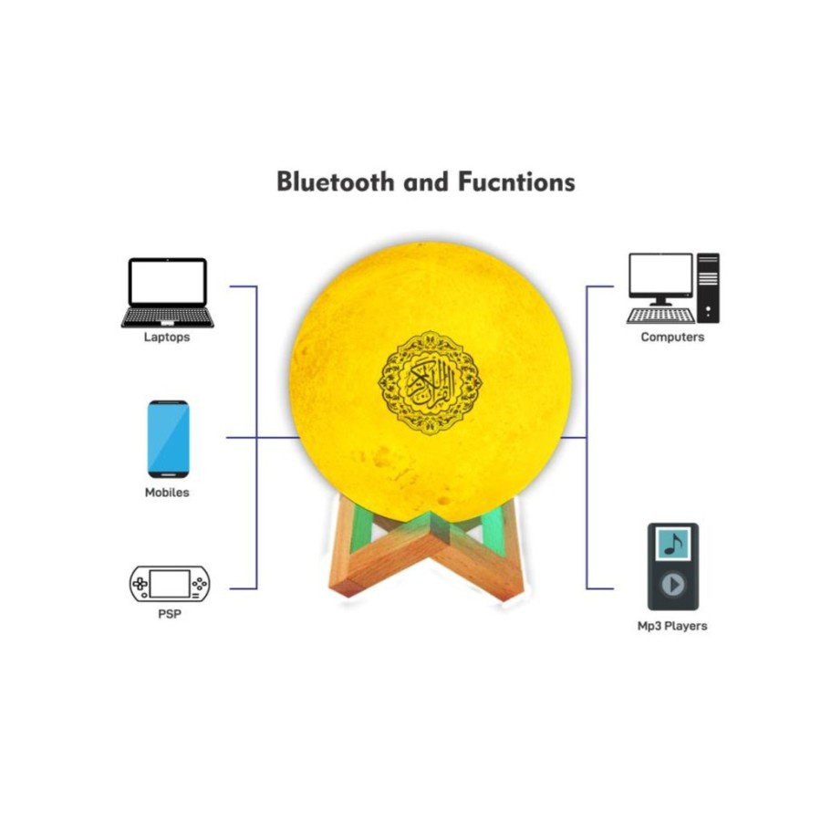 Lampu Bulan 3D Al Quran Alquran Speaker Digital Bluetooth with Remote 7 Color Speaker Murottal Alquran Lampu Tidur