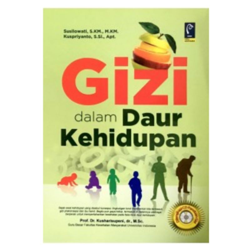 GIZI DALAM DAUR KEHIDUPAN
