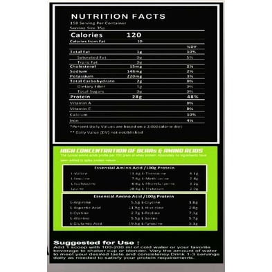 BXN Whey Protein 12 Lbs 5 lbs BXNutrition