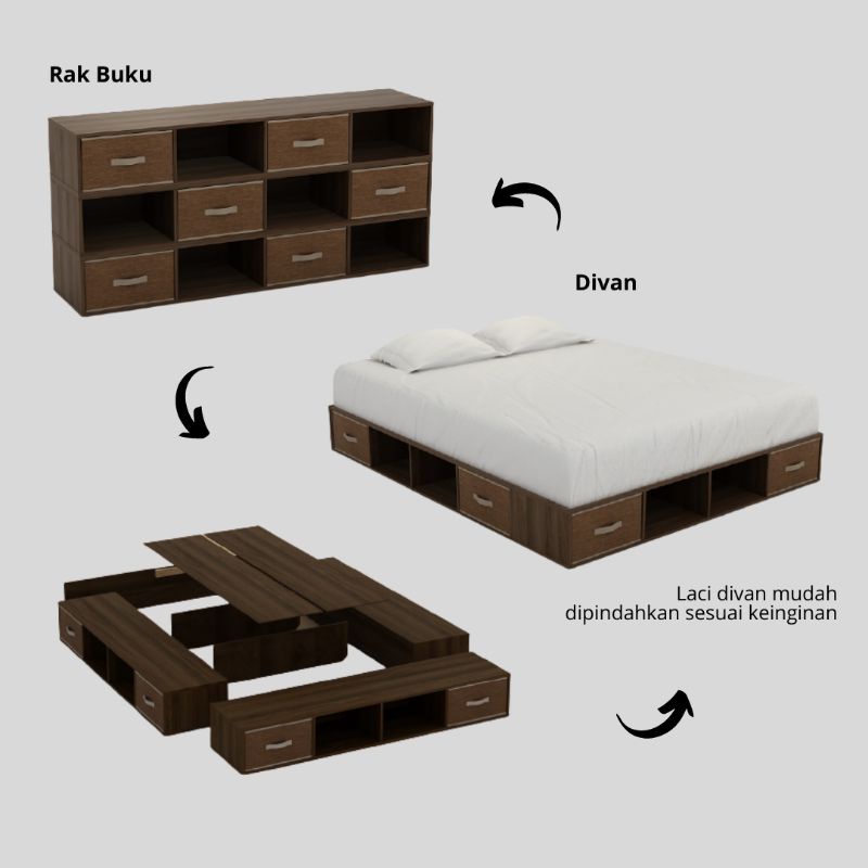 ￼Pira Bavarian - Morgan BD 180R Divan / Tempat Tidur dengan Laci Penyimpanan