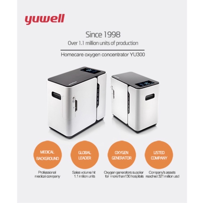 Yuwell Oxygen Concentrator YU300/YU300S 100% ORI