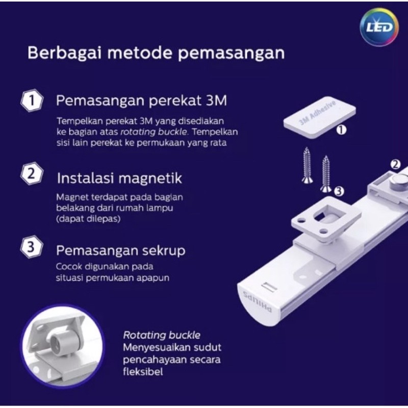 Philips Lampu LED Sanitization USB Luminaire / Lampu Sanitization USB