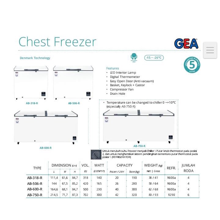 GEA AB 318 R CHEST FREEZER BOX 330 L LEMARI PEMBEKU 330 LITER BY GEA